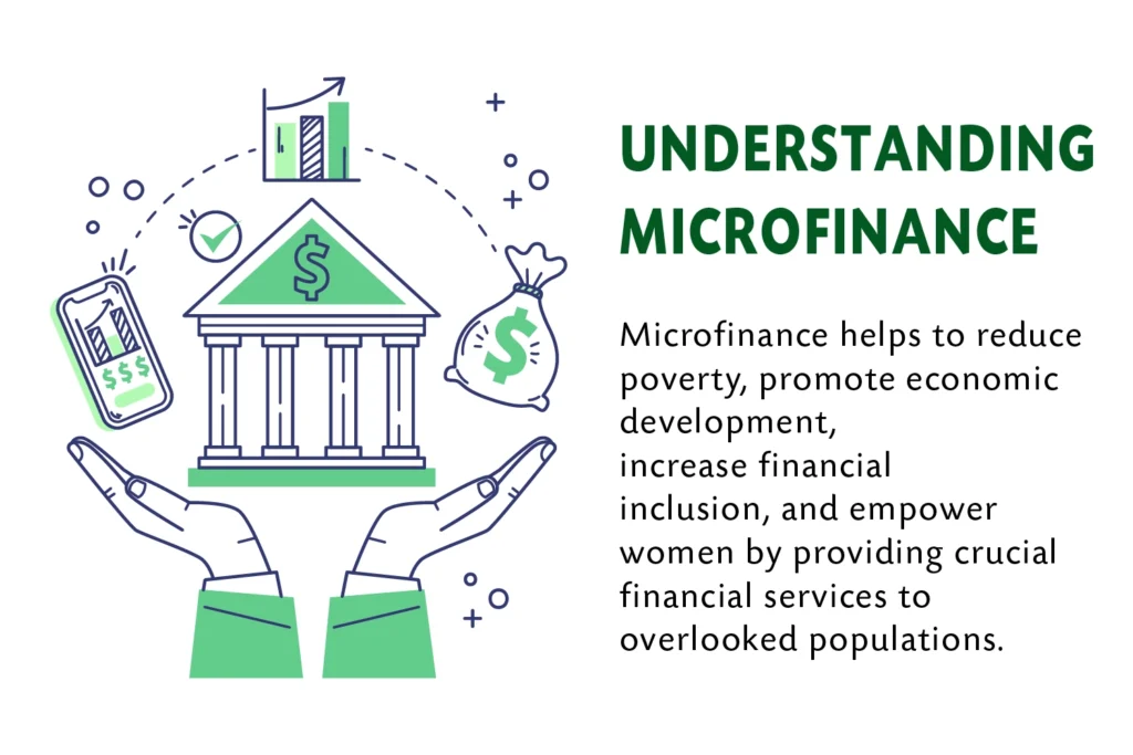 Importance of Understanding Microfinance in Sri Lanka